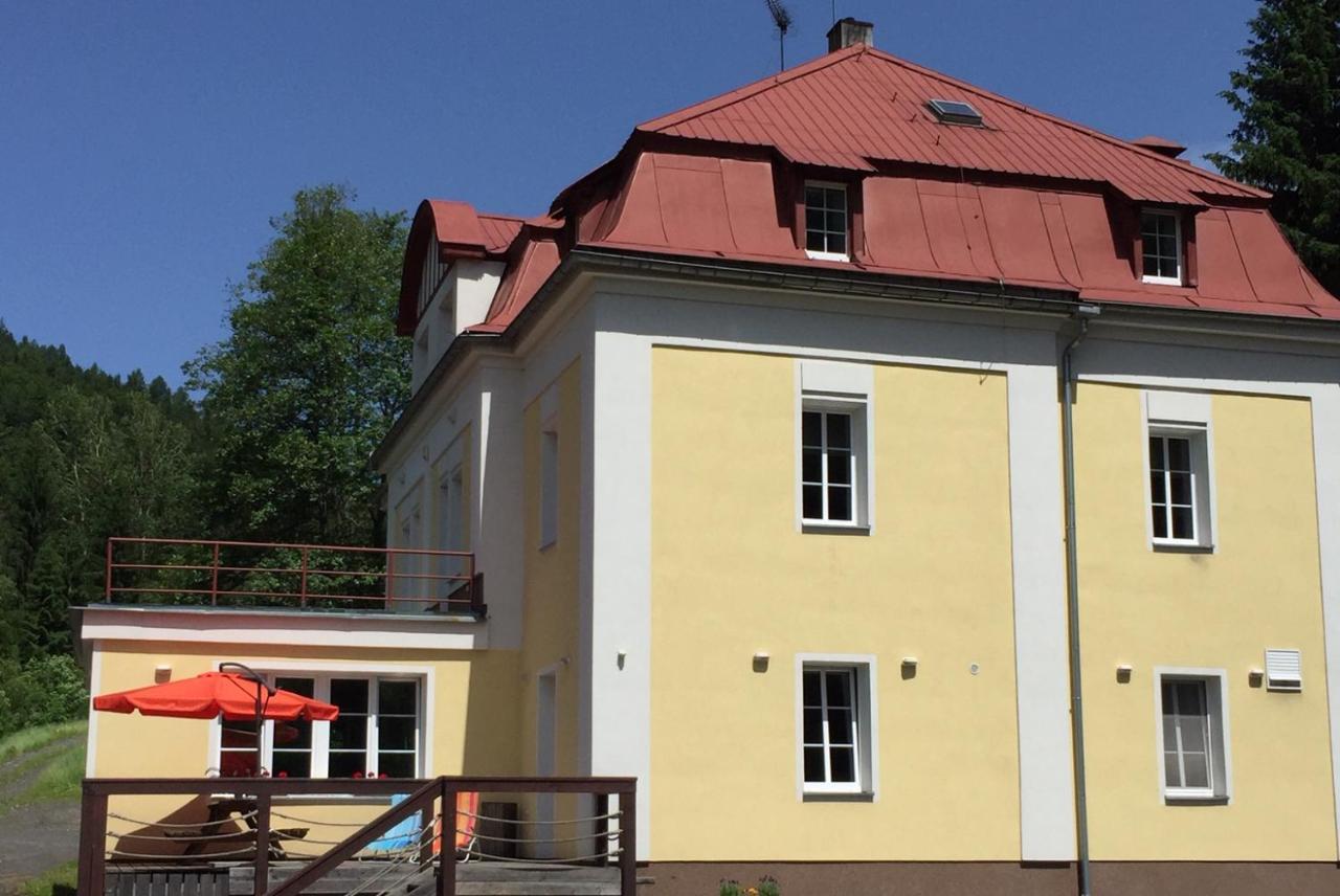 Horska Chata Pod Lanovkou Jáchymov Kültér fotó